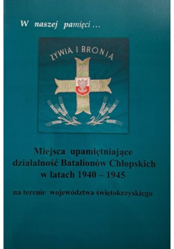 Miejsca Upamiętniające Działalność Batalionów Chłopskich