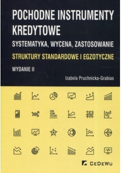 Pochodne instrumenty kredytowe