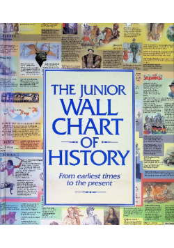 The Junior Wall Chart of World History
