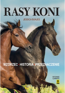 Rasy koni Wzorzec historia przeznaczenie