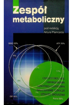 Zespół metaboliczny