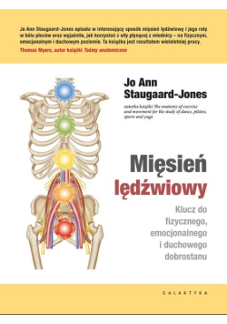 Mięsień lędźwiowy