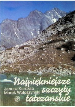 Najpiękniejsze szczyty tatrzańskie