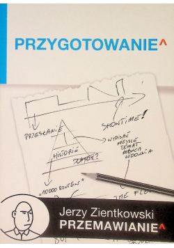 Przygotowanie przemawianie