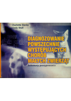 Diagnozowanie powszechnie występujących chorób małych zwierząt
