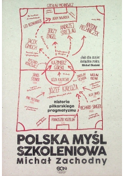 Polska myśl szkoleniowa
