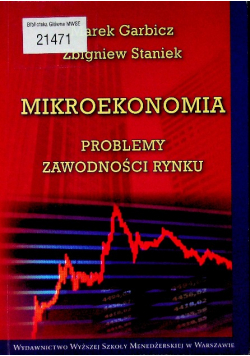 Mikroekonomia Problemy Zawodności Rynku
