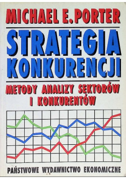Strategia Konkurencji