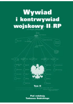 Wywiad i kontrwywiad wojskowy II RP