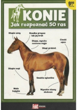 Konie jak rozpoznać 50 ras