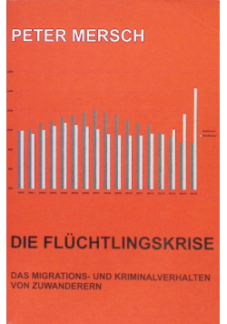 Die Fluchtlingskrise Das Migrations- und Kriminalverhalten von Zuwanderern