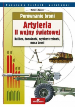 Porównanie broni Artyleria II wojny światowej