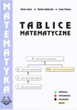Tablice Matematyczne