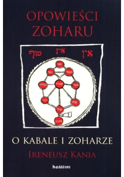 Opowieści Zoharu O Kabale i Zoharze