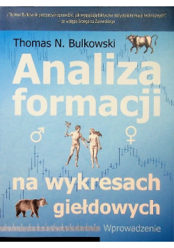 Analiza formacji na wykresach giełdowych