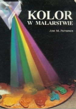 Kolor w malarstwie