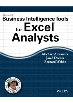 Analizy Business Intelligence