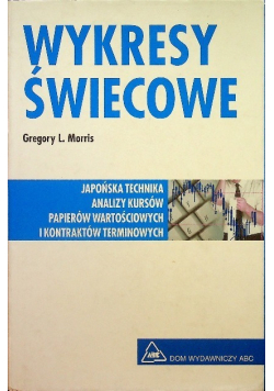 Wykresy świecowe