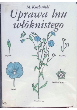 Uprawa lnu włóknistego