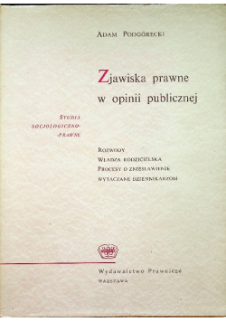 Zjawiska prawne w opinii publicznej