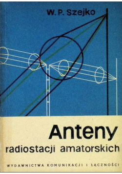 Anteny radiostacji amatorskich