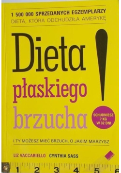 Dieta płaskiego brzucha