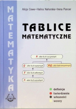 Tablice Matematyczne