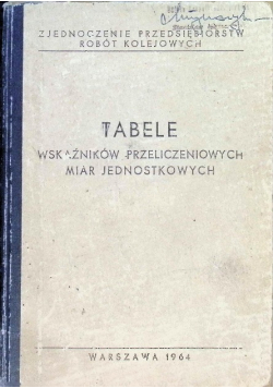 Tabele wskaźników przeliczeniowych miar jednostkowy