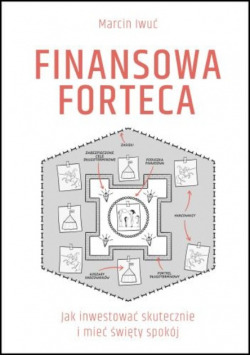 Finansowa forteca