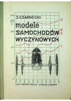 Modele Samochodów Wyczynowych
