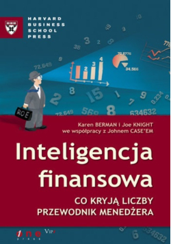 Inteligencja finansowa